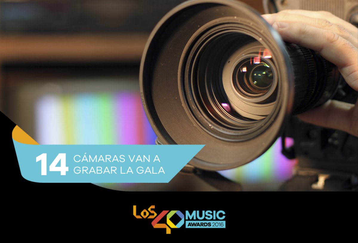 LOS40 Music Awards: un espectáculo colosal, en cifras LOS40 Music Awards: un espectáculo colosal, en cifras