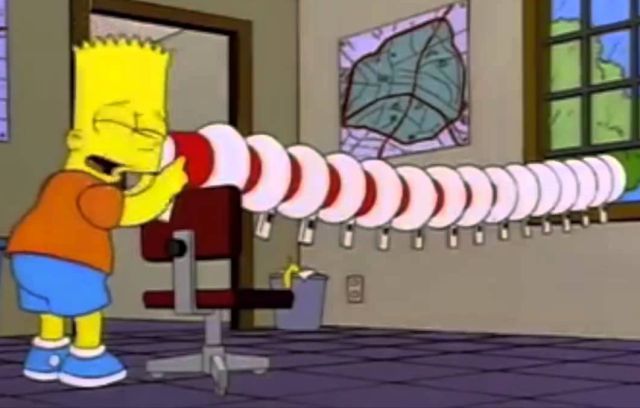 Los Simpson Los Simpson