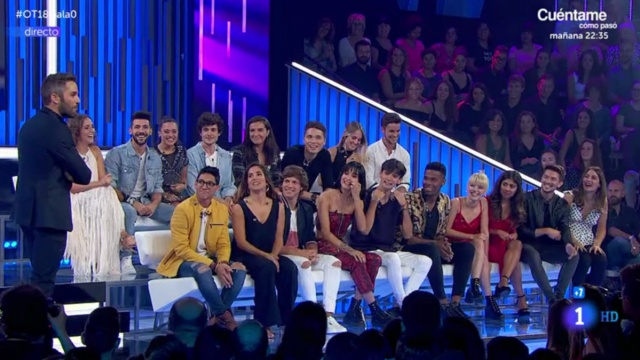 Esta es la “melancólica” actuación más vista de ‘OT 2018’ en Youtube Esta es la “melancólica” actuación más vista de ‘OT 2018’ en Youtube