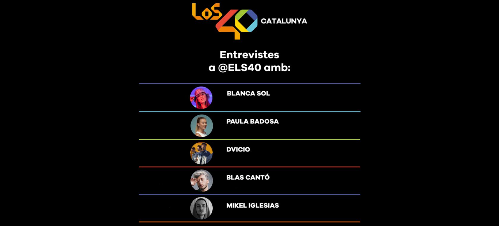Els Dvicio, el Blas Cantó, el Mikel Iglesias, la Paula Badosa i la Blanca Sol des del confinament Els Dvicio, el Blas Cantó, el Mikel Iglesias, la Paula Badosa i la Blanca Sol des del confinament
