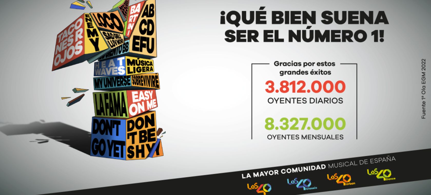 LOS40, la mayor comunidad musical de España, con 3.812.000 oyentes diarios LOS40, la mayor comunidad musical de España, con 3.812.000 oyentes diarios