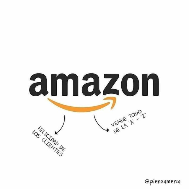 Este es el verdadero significado de los logos de Amazon, Adidas, Tesla y  otras grandes marcas | Big bang | LOS40