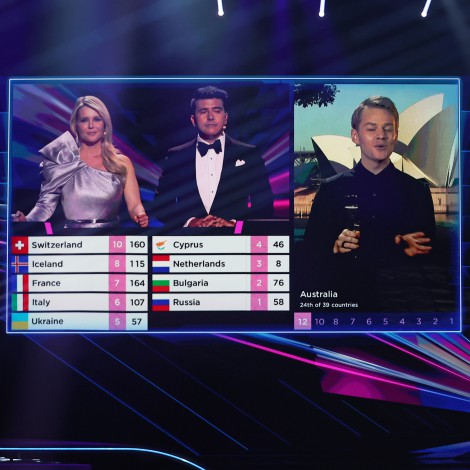 Resultados de Eurovisión 2021: así ha quedado la clasificación del festival