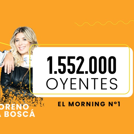 Anda Ya sigue siendo el morning número 1 con 1.552.000 oyentes