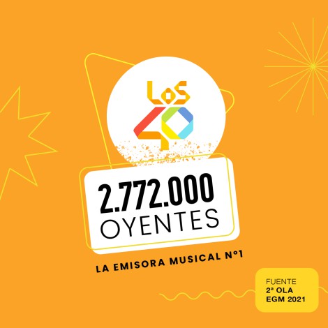 LOS40, líder indiscutible de la radio musical en España con 2.772.000 oyentes diarios