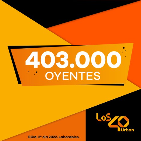 LOS40 Urban llega a los 403.000 oyentes y alcanza su mejor dato desde su nacimiento en 2020