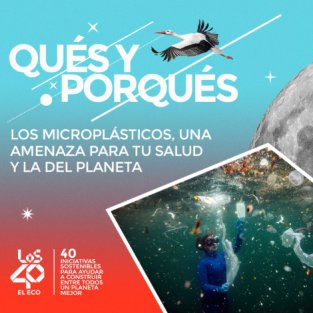 ¿Qué son los microplásticos?