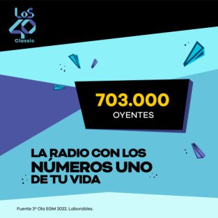 LOS40 Classic cierra el año con 703.000 oyentes diarios