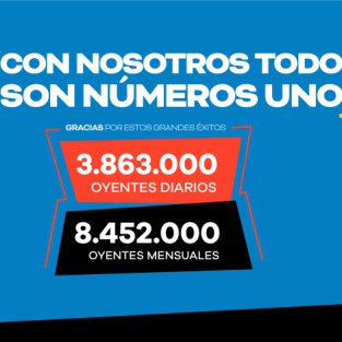 La comunidad de LOS40 se hace más grande en España con 3.863.000 oyentes diarios